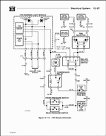 Hummer H1 1995-1996, spare parts catalog and service manuals, wiring