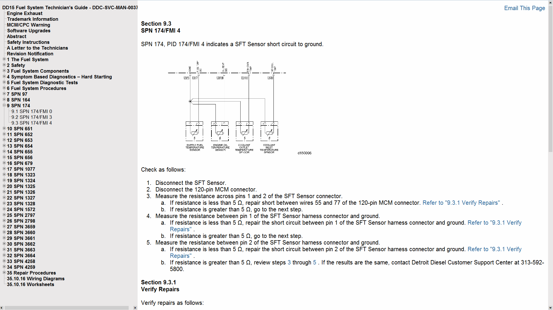 Detroit Diesel Power Service Literature On-Highway, Spare parts catalog