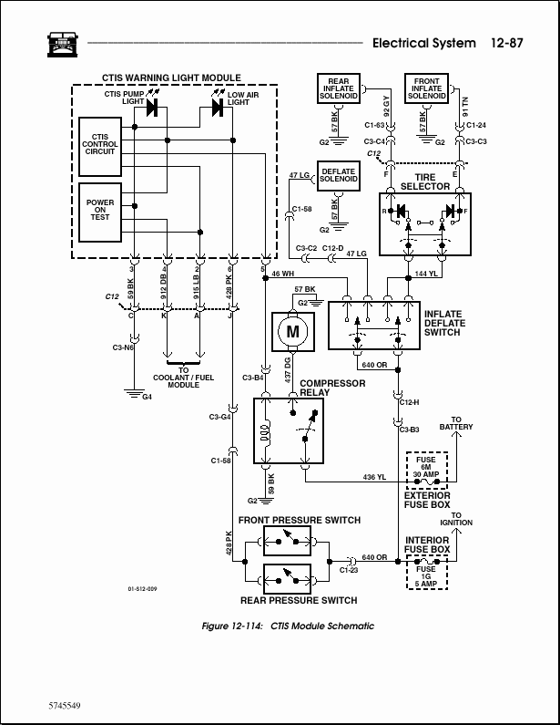 Hummer H1 19951996, spare parts catalog and service manuals, wiring