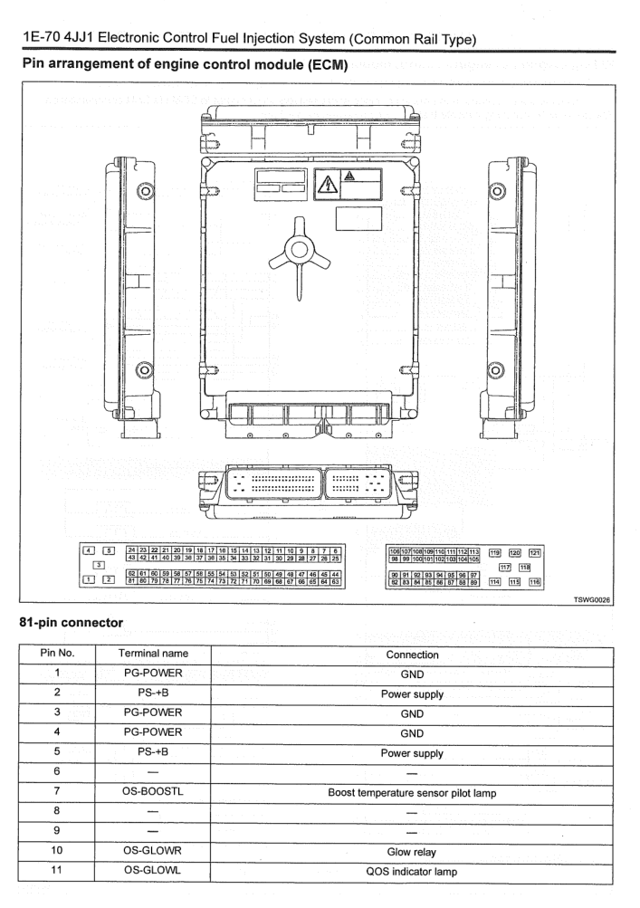 Isuzu 4jj1 Engine Wiring Diagram Pdf