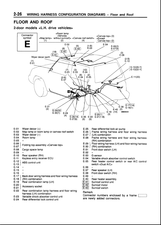 Mitsubishi Pajero Pinin, 2000-2003, repair manual and service manual