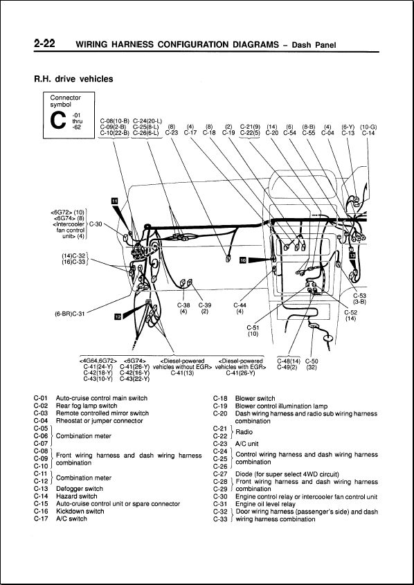 Mitsubishi Pajero Pinin, 2000-2003, repair manual and service manual