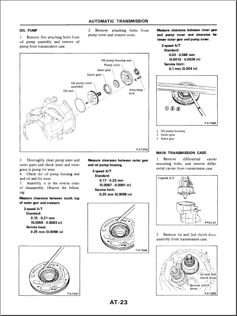 Nissan ForkLift Service Manual 2013, workshop service repair manuals