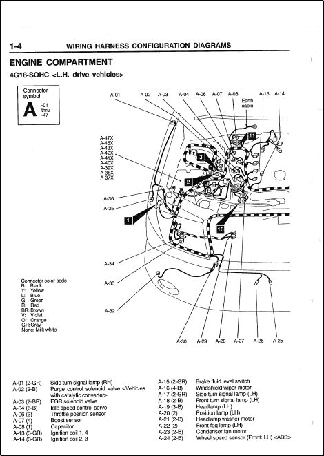Mitsubishi Pajero iO, 1999, Body, Chassis, Wiring Diagrams, Electrical