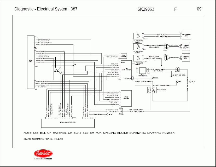 Peterbilt Electrical System, Wiring for Peterbilt chassis built after