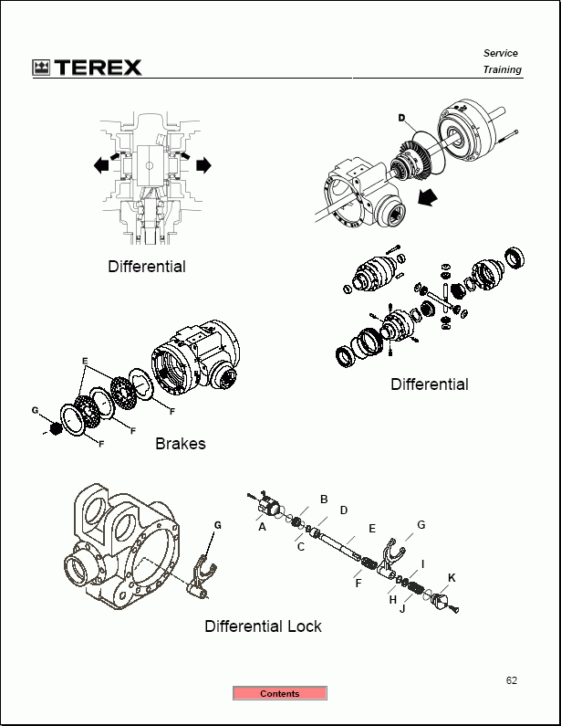 Terex Americas, service training Spare Parts Catalogs, Service Manual