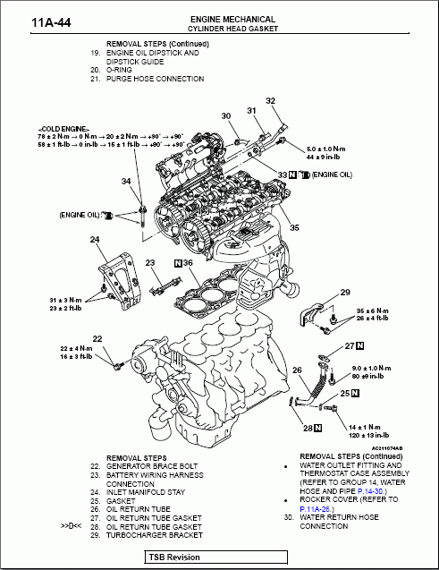 Mitsubishi Lancer Evolution IX, the description of technology of repair