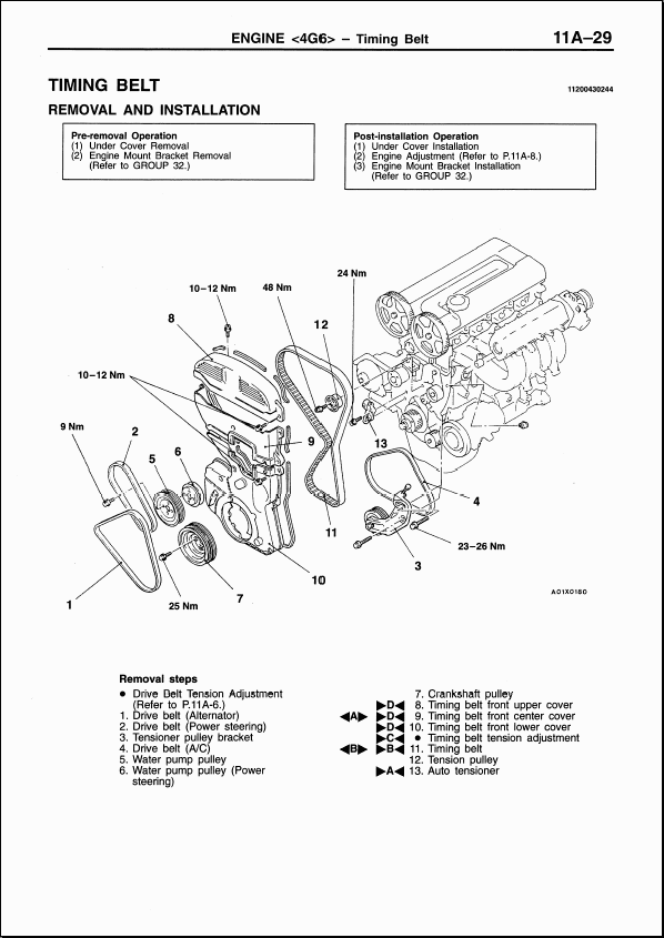 Mitsubishi Pajero Pinin, 2000-2003, repair manual and service manual
