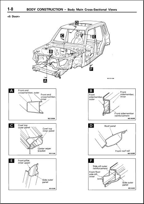 Mitsubishi Pajero iO, 1999, Body, Chassis, Wiring Diagrams, Electrical