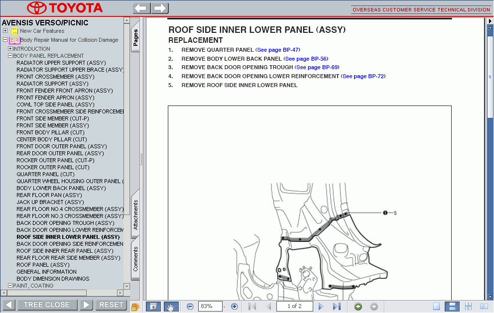 Toyota Avensis Verso / Picnic, 20012004, full repair and service