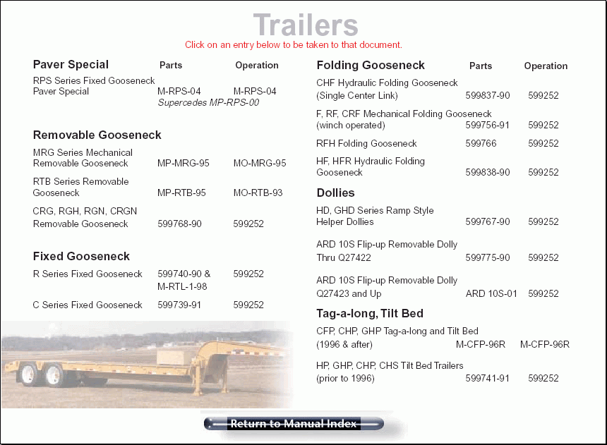 Etnyre, Parts Manuals, Service, Operation and Maintenance Manuals