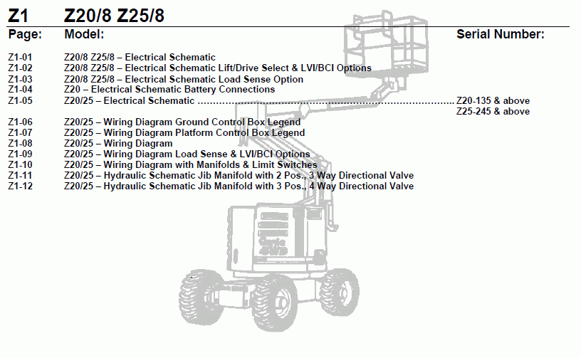 Genie Schematic & Diagram Manual, Schematic & Diagram Manual for GENIE