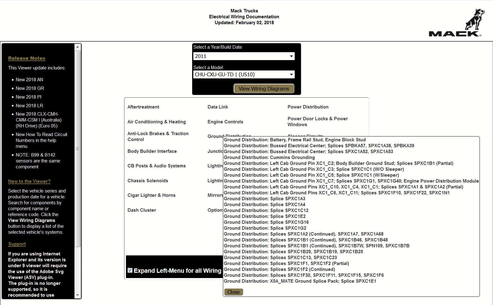 Mack Trucks Electrical Service Documentation 2018, 2000-2018, wiring
