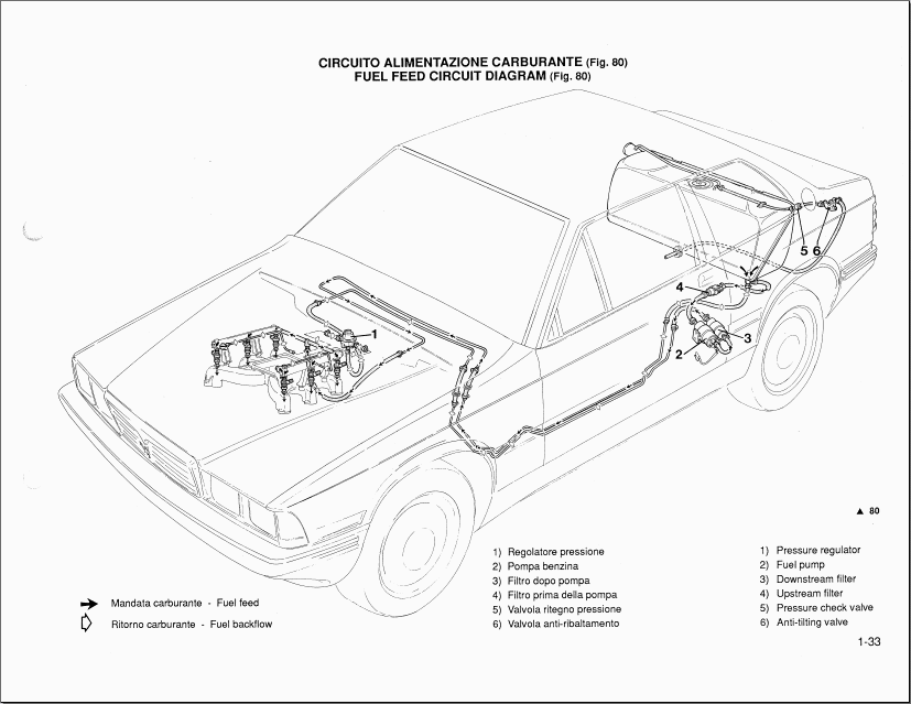 Maserati Biturbo 222 (E) 422 Spyder (E) 2.24V 19831993, service manual
