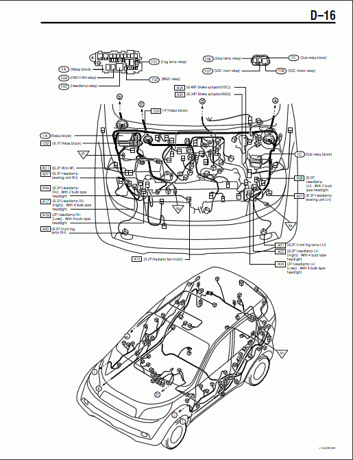 Daihatsu Terios Wiring Diagram