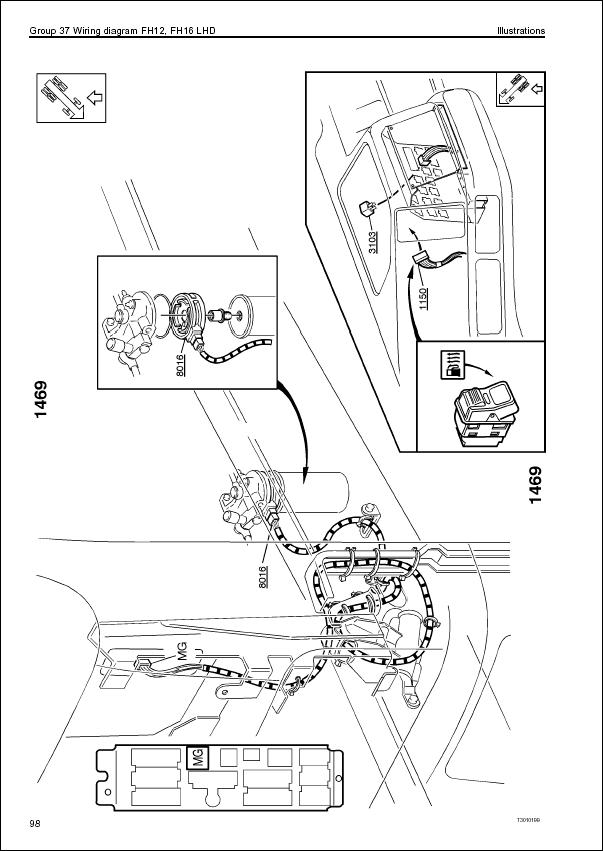 Volvo Wiring Diagrams FL7, FL10, FL12, PDF, wiring diagrams for Volvo