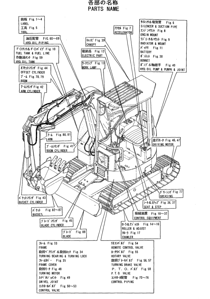 Yanmar Crawler Backhoes Spare Parts Catalogs PDF, spare parts catalogs