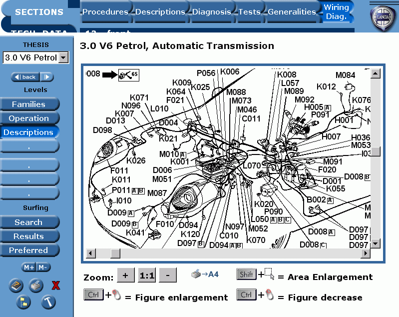 Fiat Panda, repair and service manuals, diagnostics, bodywork