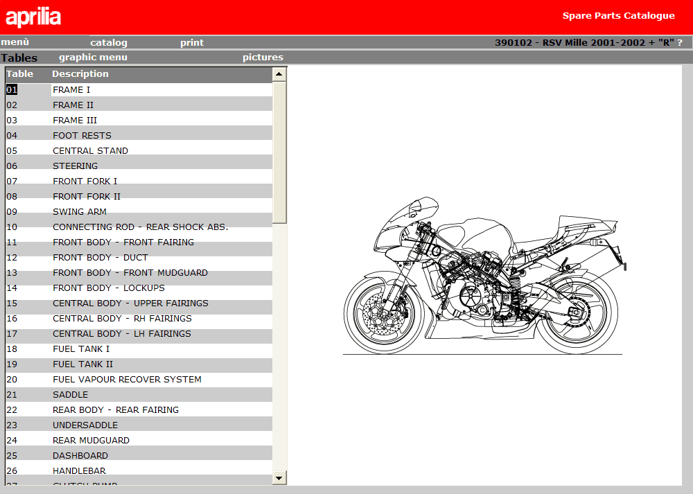 Aprilia, parts for Aprilia bikes and Aprilia scooters., Aprilia