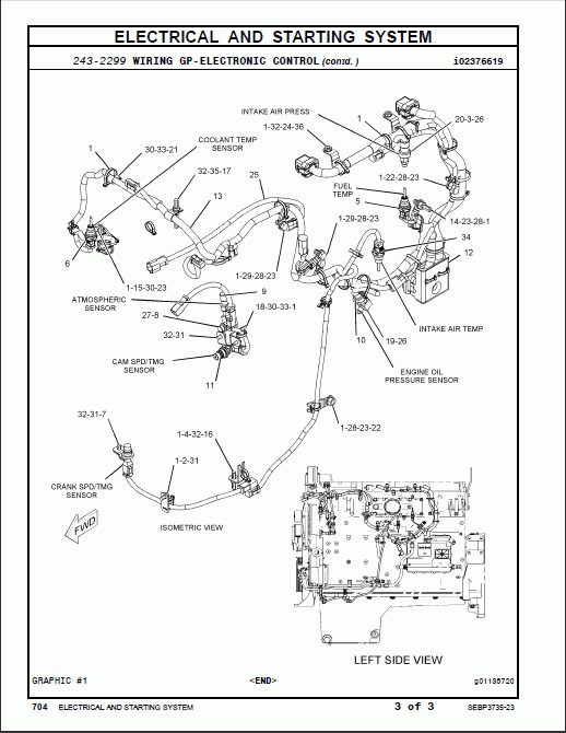 Caterpillar C13 Onhighway Engine, Spare parts catalog for Caterpillar