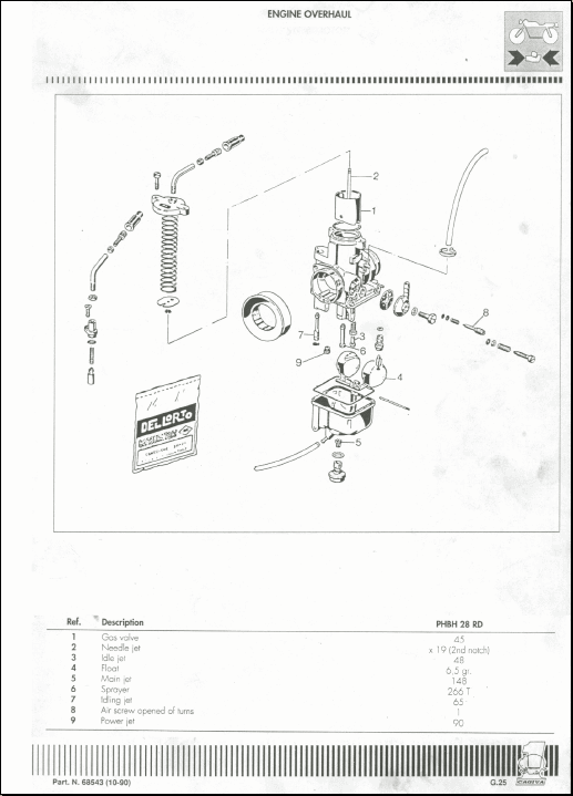 Cagiva Mito 125, Repair Manual Spare Parts Catalogs EPC, Service