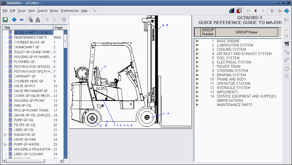 Daewoo Doosan Forklift 2013, spare parts catalog Daewoo forklift