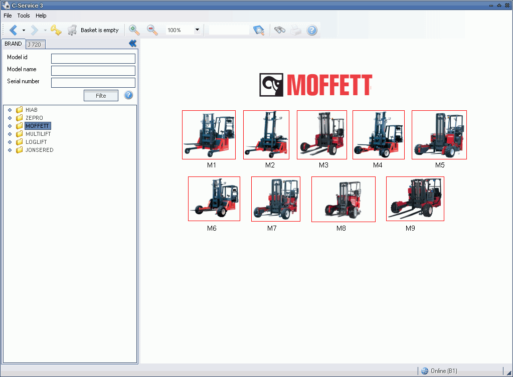 HIAB, spare parts catalogs and service manuals for HIAB, ZEPRO, MOFFETT