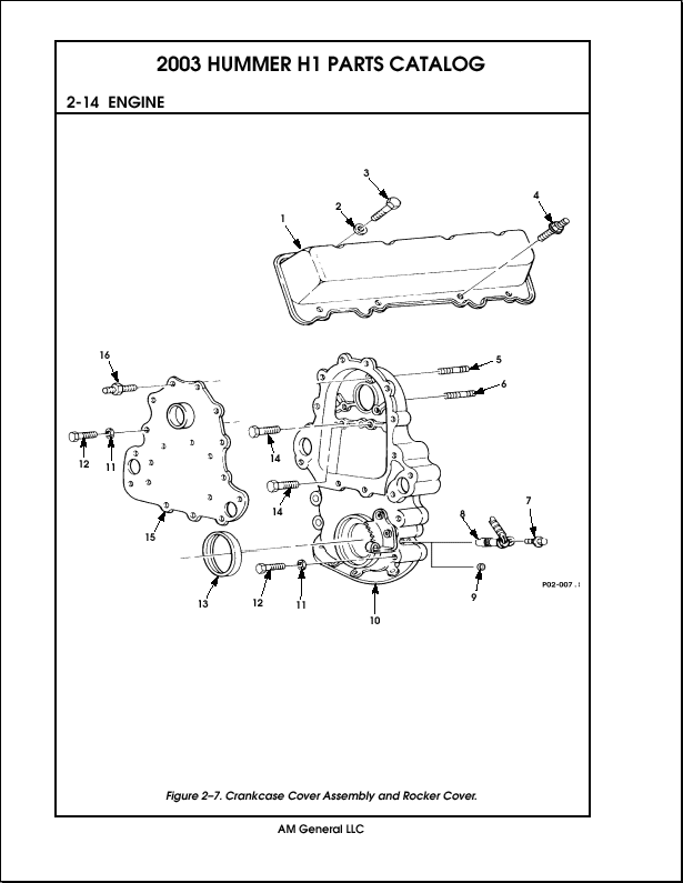 Hummer H1 19951996, spare parts catalog and service manuals, wiring