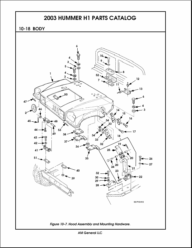 Hummer H1 19951996, spare parts catalog and service manuals, wiring