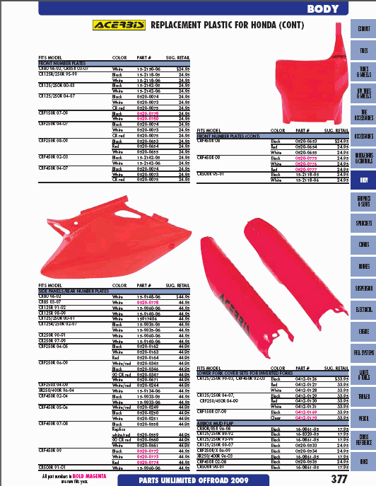 Parts Unlimited OFF Road 2009, motorcycle accessories catalogue Spare
