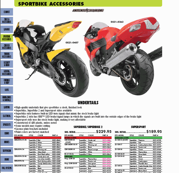 Parts Unlimited Street 2009, motorcycle accessories catalogue Spare