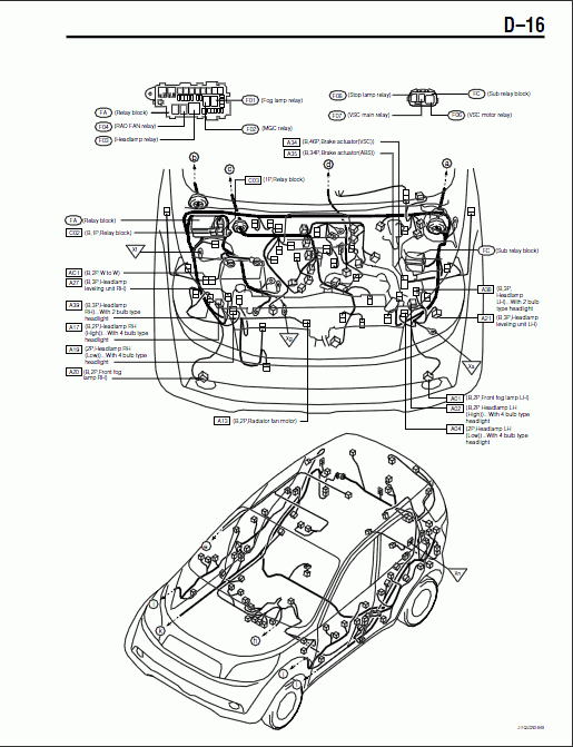 Daihatsu Terios J200, J210, J211, service repair manuals, wiring
