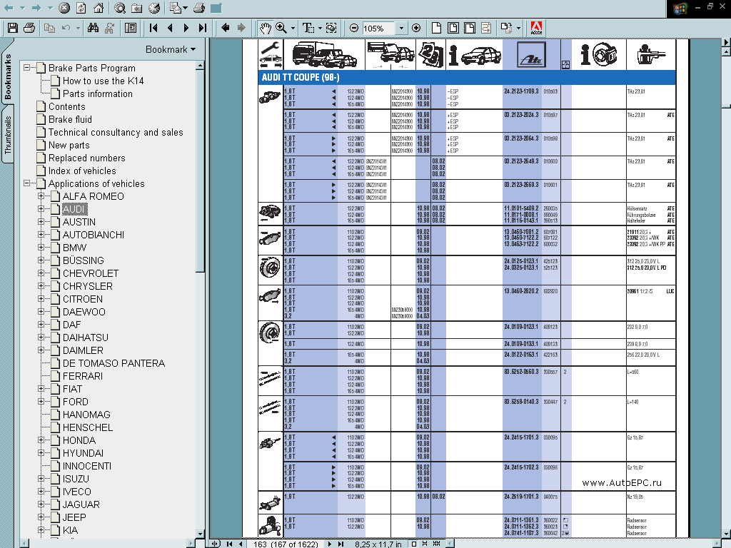 ATE, Details of brake system, system of coupling, disks, gauges of